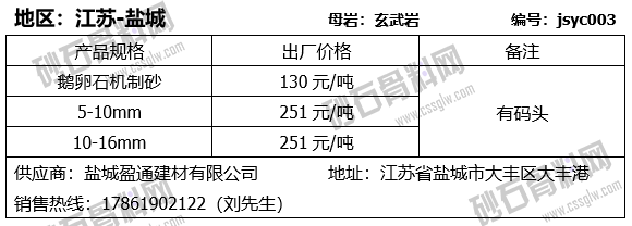 20 拷贝.png